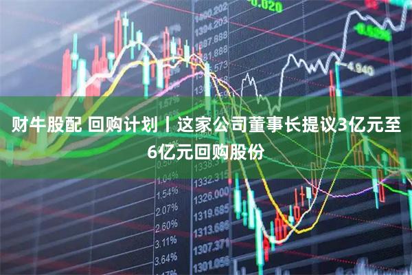 财牛股配 回购计划丨这家公司董事长提议3亿元至6亿元回购股份